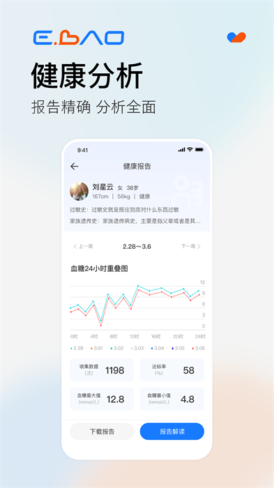 益宝健康平台