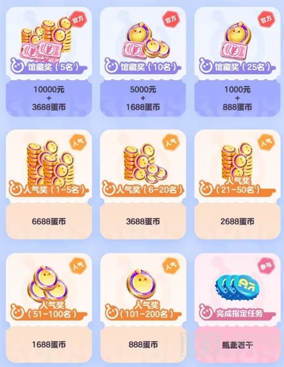 蛋仔派对蛋仔肖像绘活动怎么玩 蛋仔肖像绘活动玩法介绍
