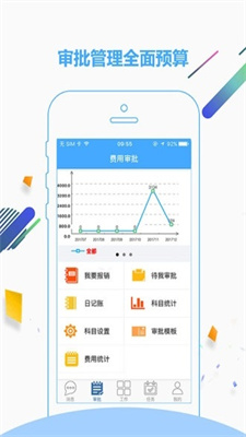 金智达OA