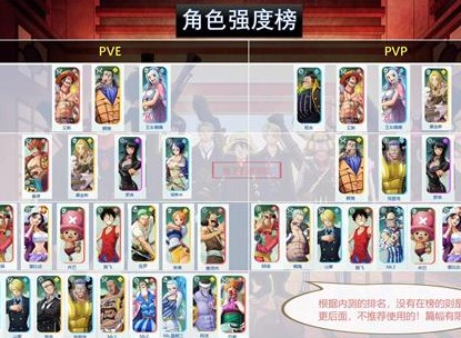 航海王梦想指针公测礼包码大全 最新开服兑换码汇总