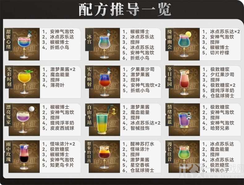 崩坏星穹铁道杯中逸事活动隐藏成就有哪些 杯中逸事活动隐藏成就解锁攻略