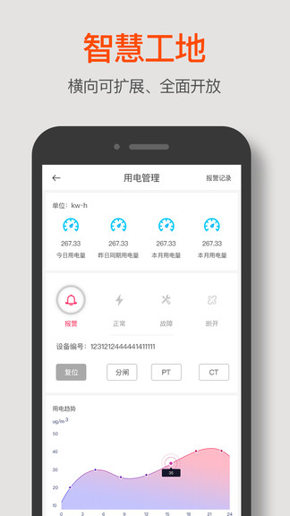 用友劳务
