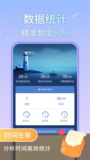 番茄工作法app