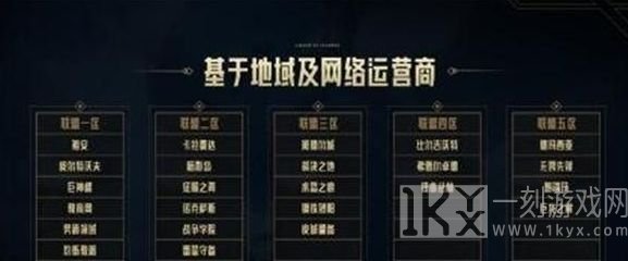 英雄联盟合区公告2024 最新合区名单一览