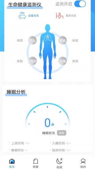 睿养相随