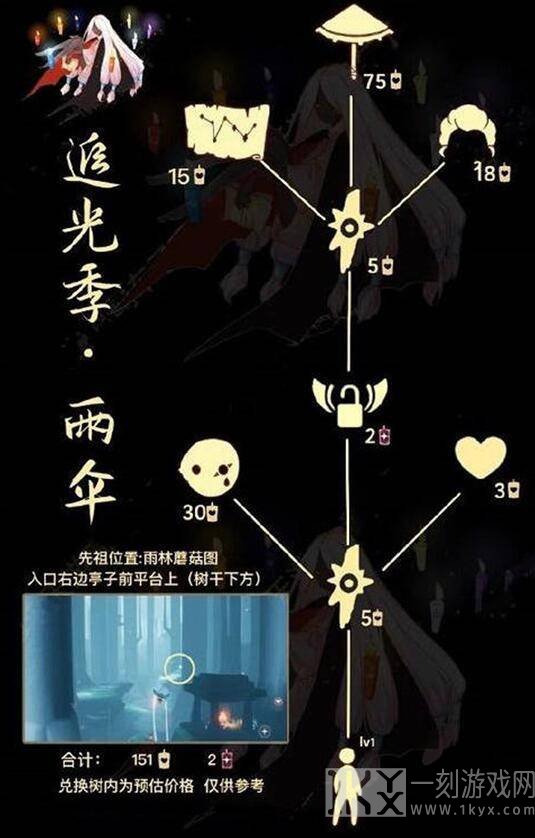 光遇2024雨伞先祖在哪里 雨伞先祖复刻位置以及兑换图一览