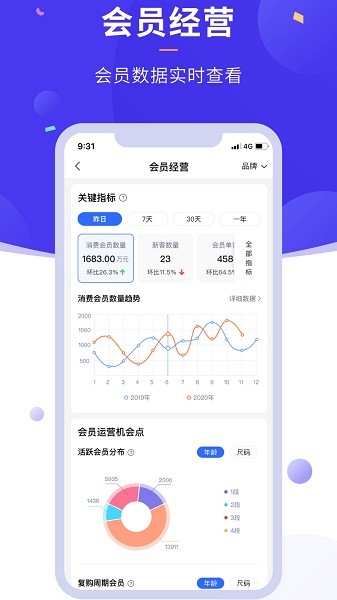 商客合一孩子王