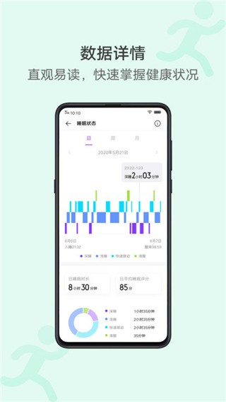 vivo健康