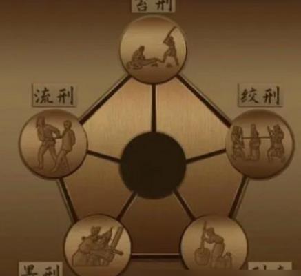 戏法门