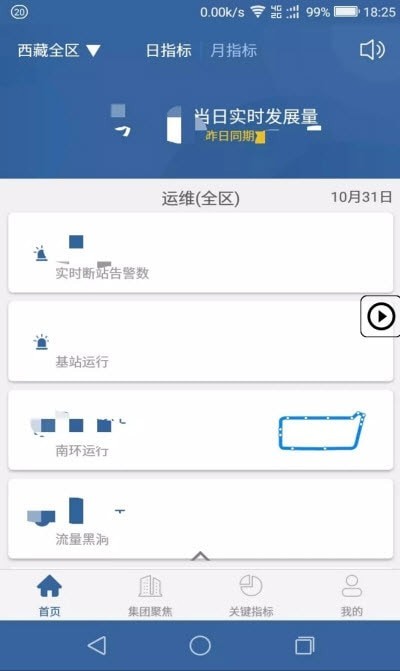 智能看数