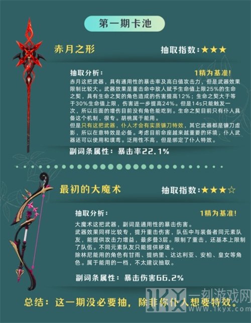 原神4.6版本角色和武器值得抽吗 4.6版本角色和武器抽取建议