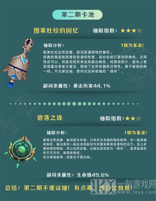 原神4.6版本角色和武器值得抽吗 4.6版本角色和武器抽取建议