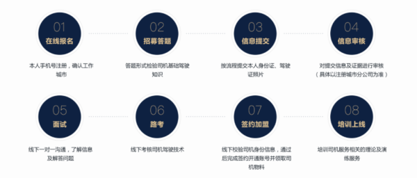 e代驾app