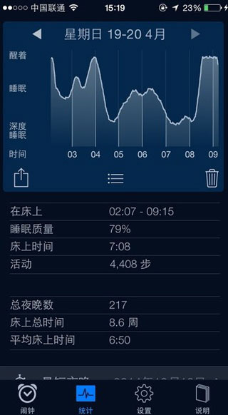 森林睡眠软件