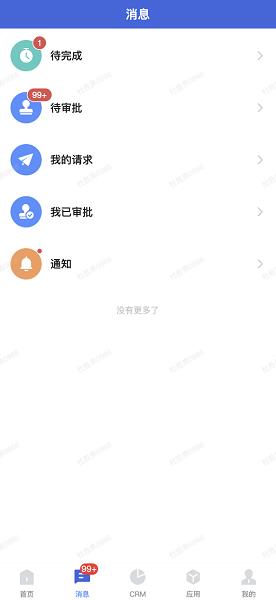 行动协同