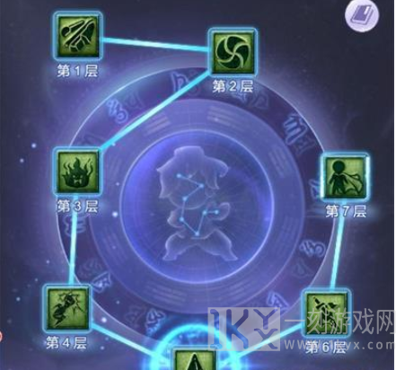 梦幻西游网页版小试牛刀人参娃娃攻略 小试牛刀人参娃娃阵容打法推荐