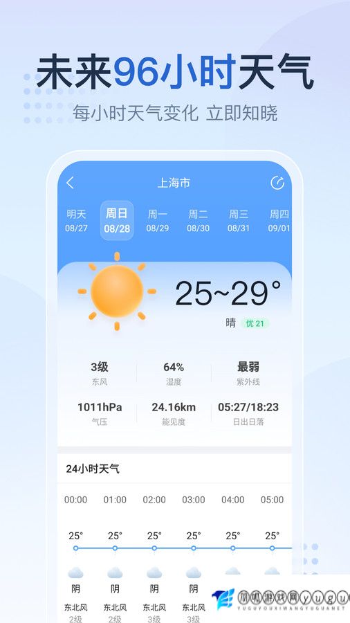 天气预报家