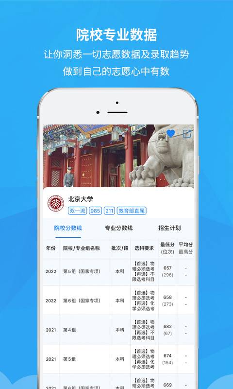 锦宏高考
