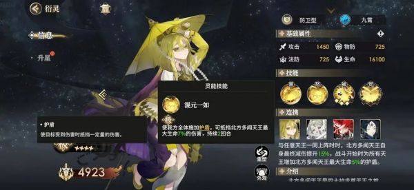 少年西游记2真伤输出流阵容推荐 真伤输出流阵容搭配技巧攻略