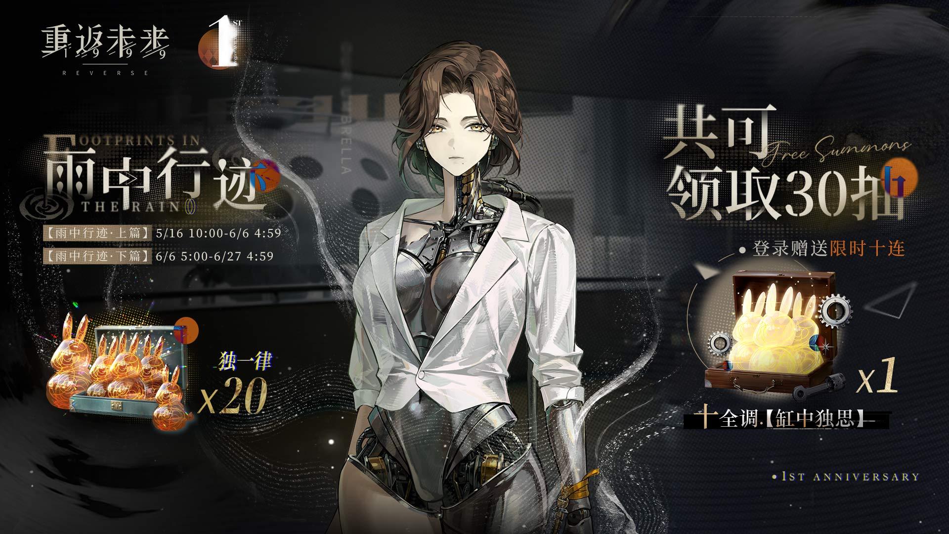 重返未来1999一周年庆活动奖励有哪些 一周年庆活动奖励介绍
