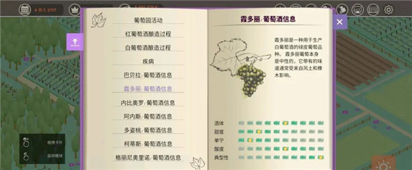 酿造物语