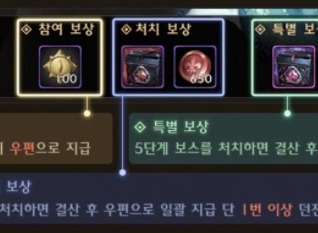 dnf手游梦幻迷宫如何进入 进入方法介绍