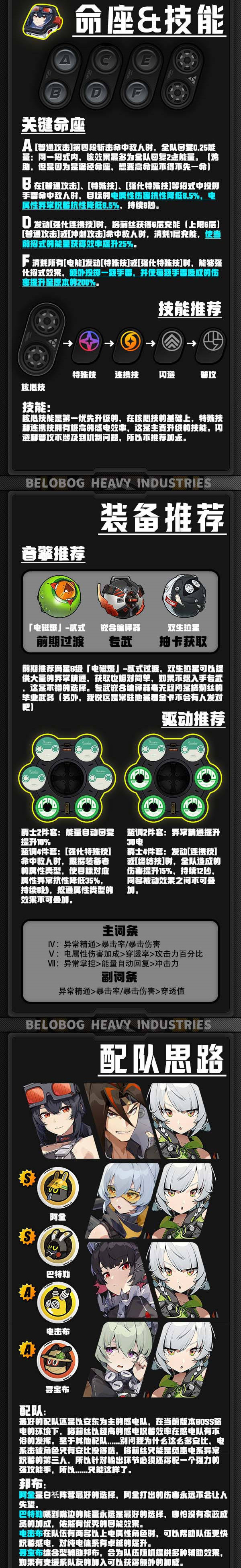 绝区零格莉丝技能装备如何配对 绝区零格莉丝技能装备配队攻略大全