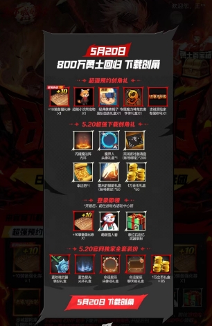 dnf手游预创角活动怎么玩 预创角活动参与方法一览