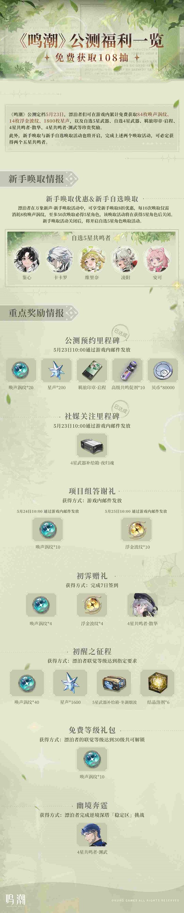 鸣潮公测前瞻有哪些内容 鸣潮前瞻重要信息回顾