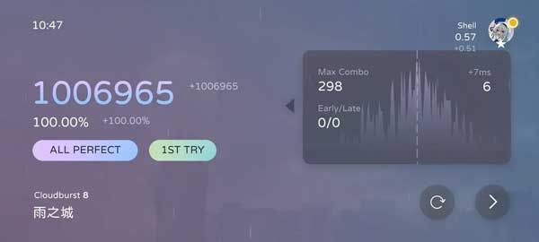 milthm