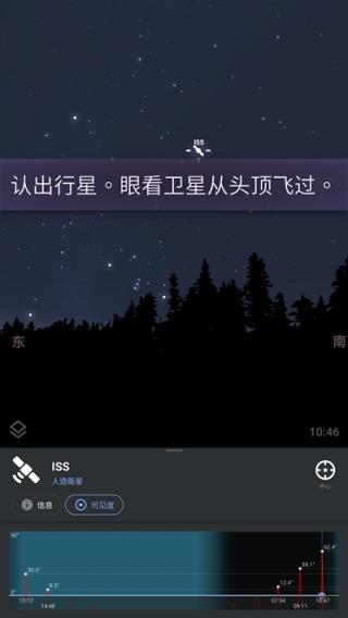 stellarium