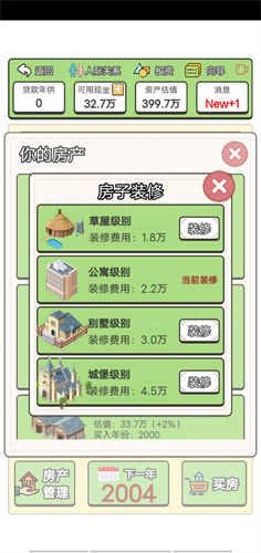 回到2000年买房子