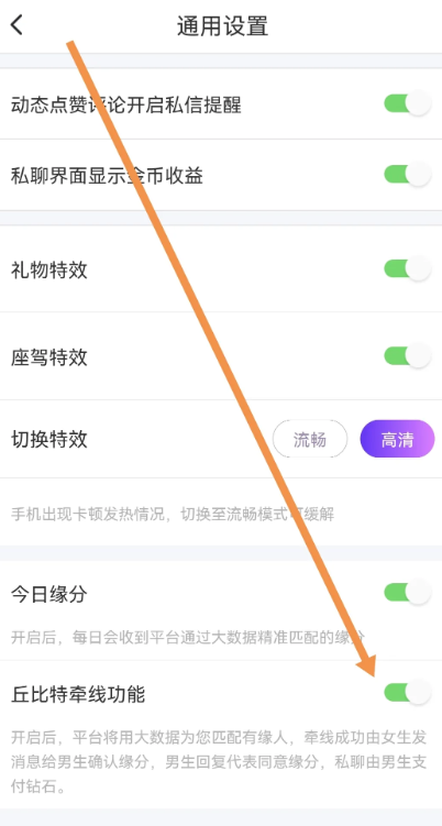 同城夜约