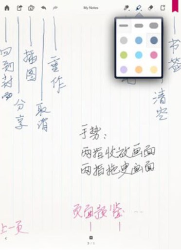 paper软件翻页相册