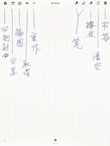 paper软件翻页相册