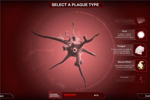 plaguelnc