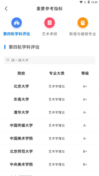美术生志愿填报