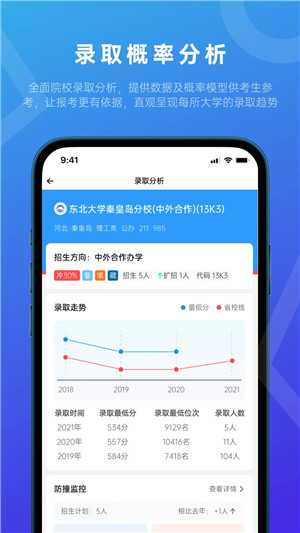 2024蝶变志愿