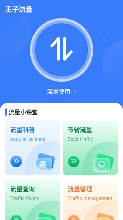 王子流量