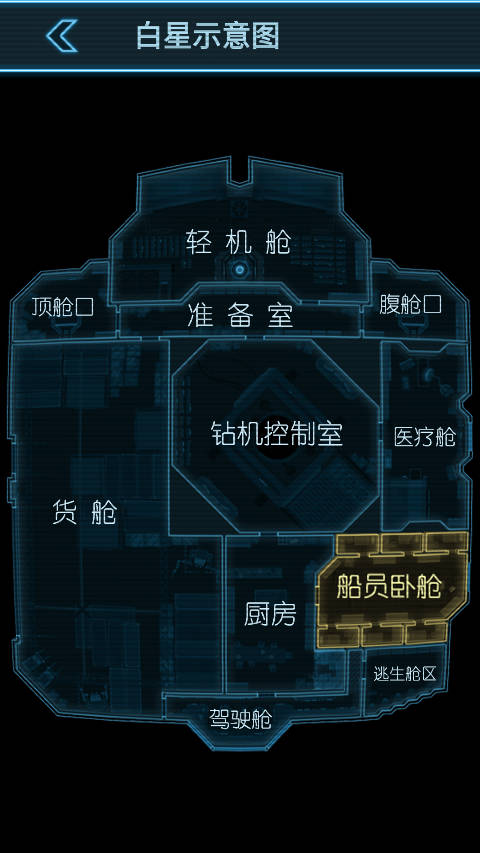 生命线静夜