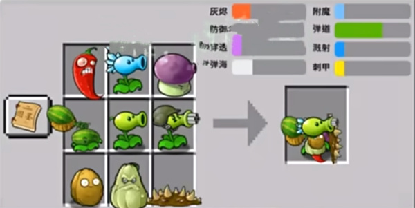 植物大战僵尸嫁接版九宫格自由嫁接怎么玩 九宫格自由嫁接玩法介绍