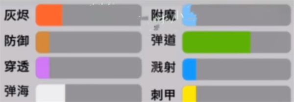 植物大战僵尸嫁接版九宫格自由嫁接怎么玩 九宫格自由嫁接玩法介绍