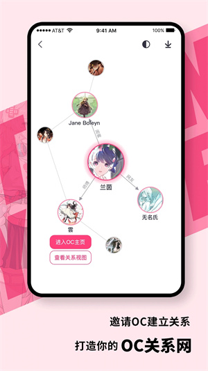 特盐oc