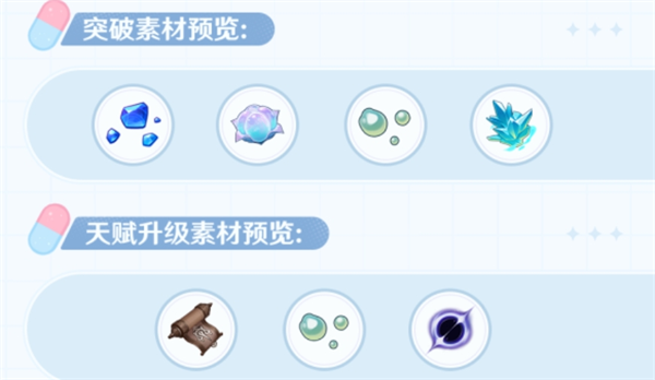 原神希格雯突破材料有哪些