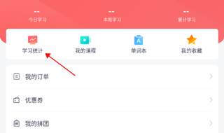 新东方雅思