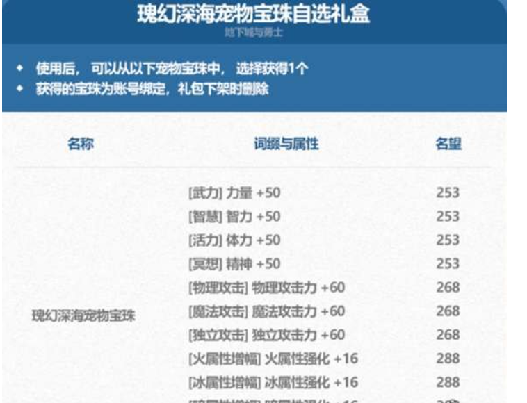 dnf2024夏日套宠物宝珠属性介绍 夏日套宝珠属性一览