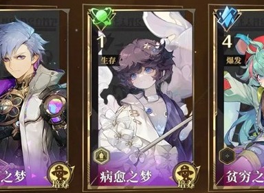 无尽梦回全部角色高效阵容搭配一览