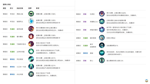 月光雕刻师暗黑行者