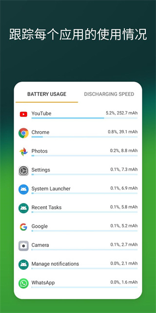 精准电量accubattery