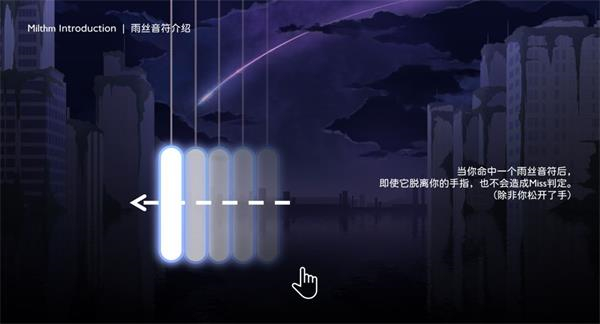 Milthm愚人节版本